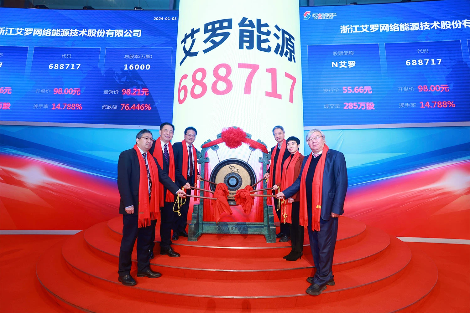 企业资讯 | 九州酷游能源成功登陆上交所科创板